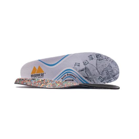 Innersula Monitor Arch Medium support 44