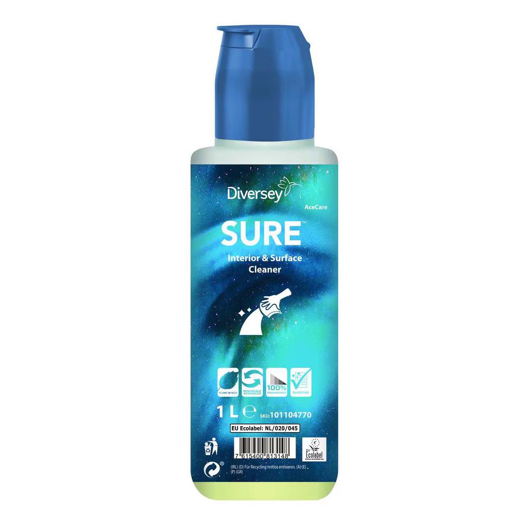 Allrent Sure Interior & Surface 1L