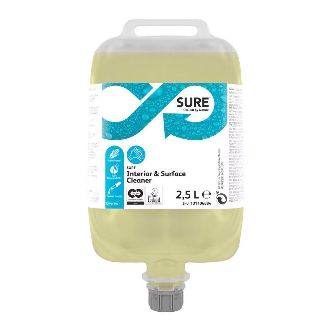 Allrent Sure Interior & Surface QS 2,5L